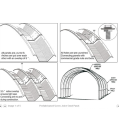 Máquina de construcción de forma ASQP Máquina de techo de techo Tuercil y panel de perno Hacer que la máquina de acero de metal para articulación del tornillo